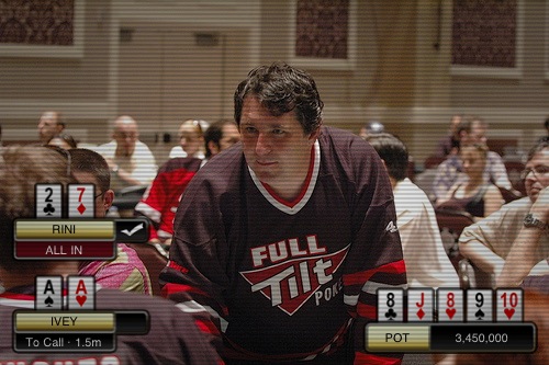 Poker Tour Cam
